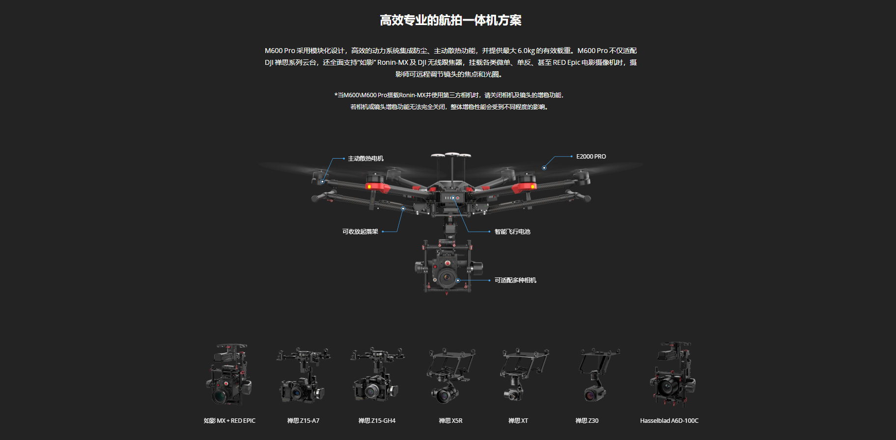 经纬m600pro大疆无人机