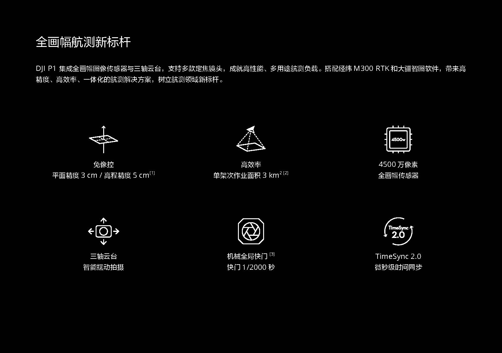 DJI P1 宣传手册-中文_页面_02.jpg
