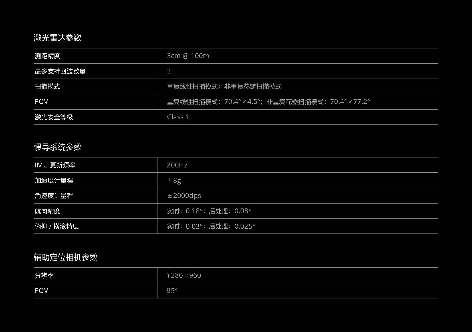 DJI L1 宣传手册-中文_页面_12.jpg